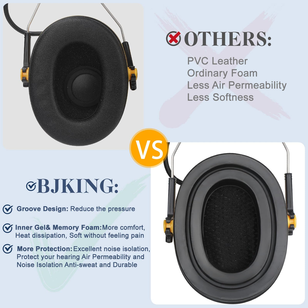 BJKing gel ear pads with plastic base attachment for secure fit on 3M headsets