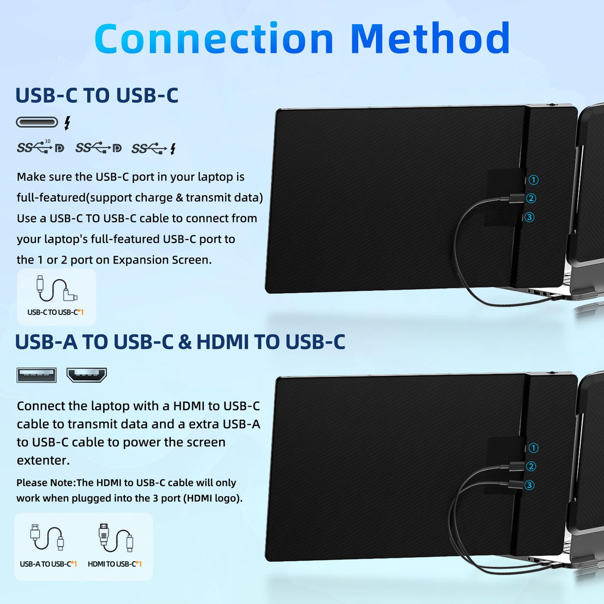 BKVOO monitor ports USB-C and HDMI enable easy plug-and-play.