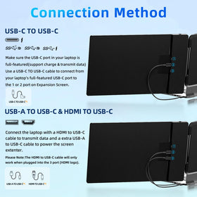 BKVOO monitor ports USB-C and HDMI enable easy plug-and-play.