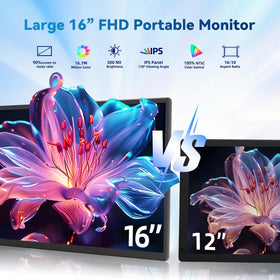 BKVOO portable monitor in portrait mode for vertical document viewing and coding