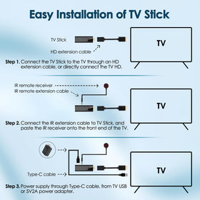 BL TV stick in living room streaming 4K content to TV offering better viewing experience benefit