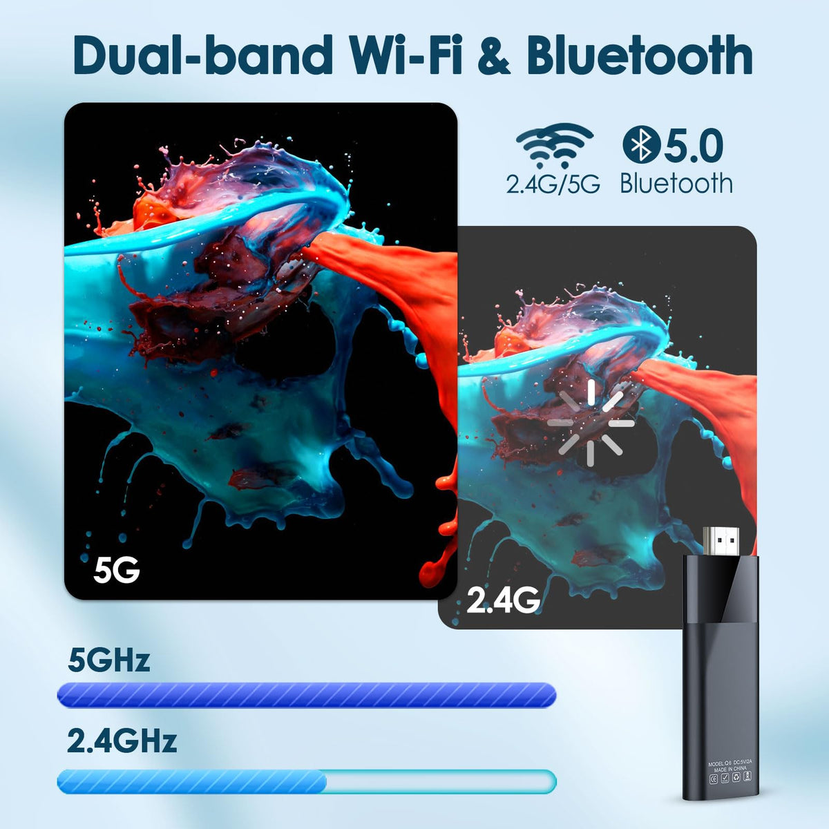 BL close view of USB and HDMI ports with labels for easy accessory connections benefit