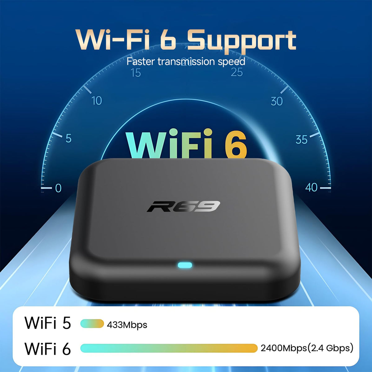 BL with USB 3.0 external hard drive attached illustrating rapid file transfers
