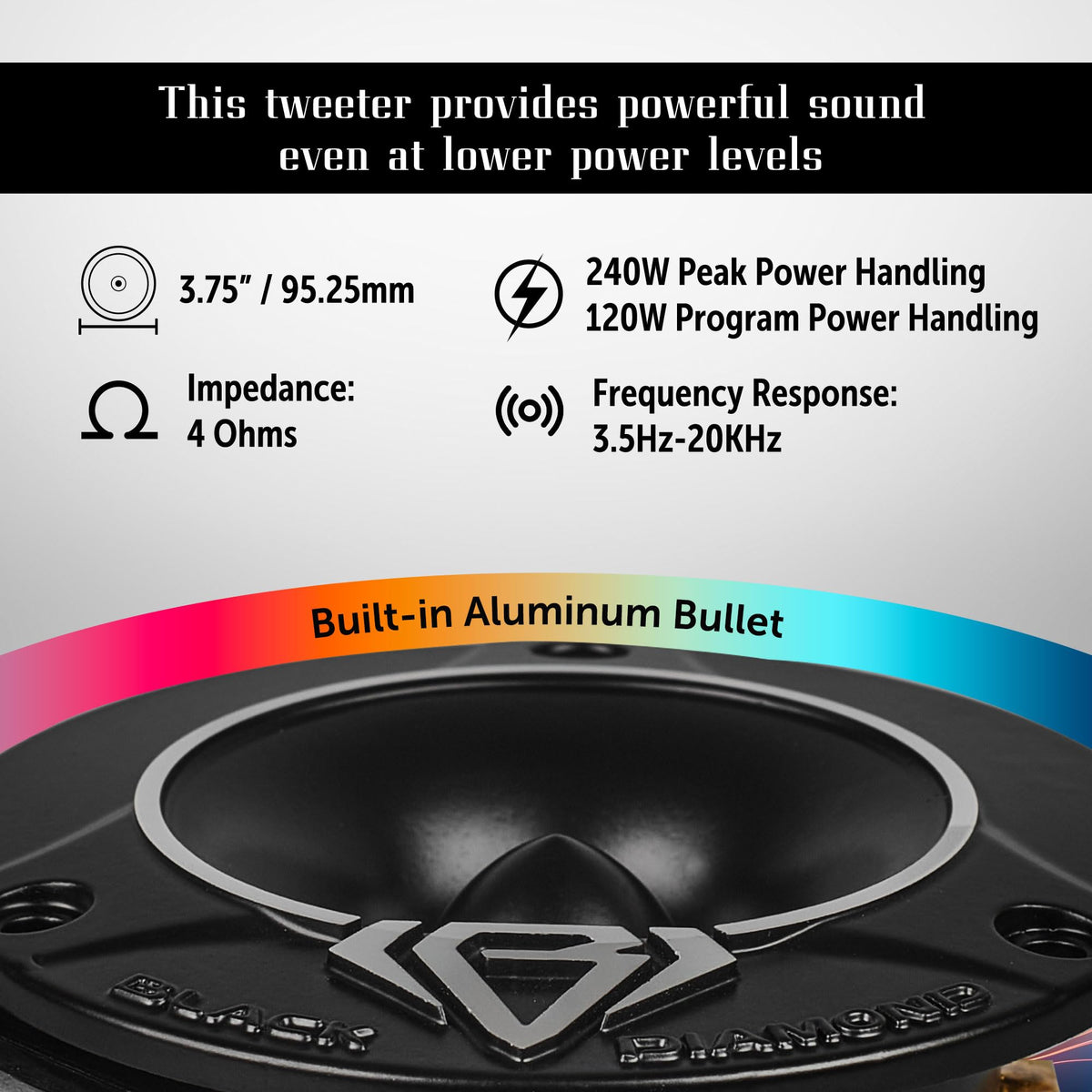 BLACK DIAMOND Dia-T1 aluminum frame and diaphragm deliver brighter tone.