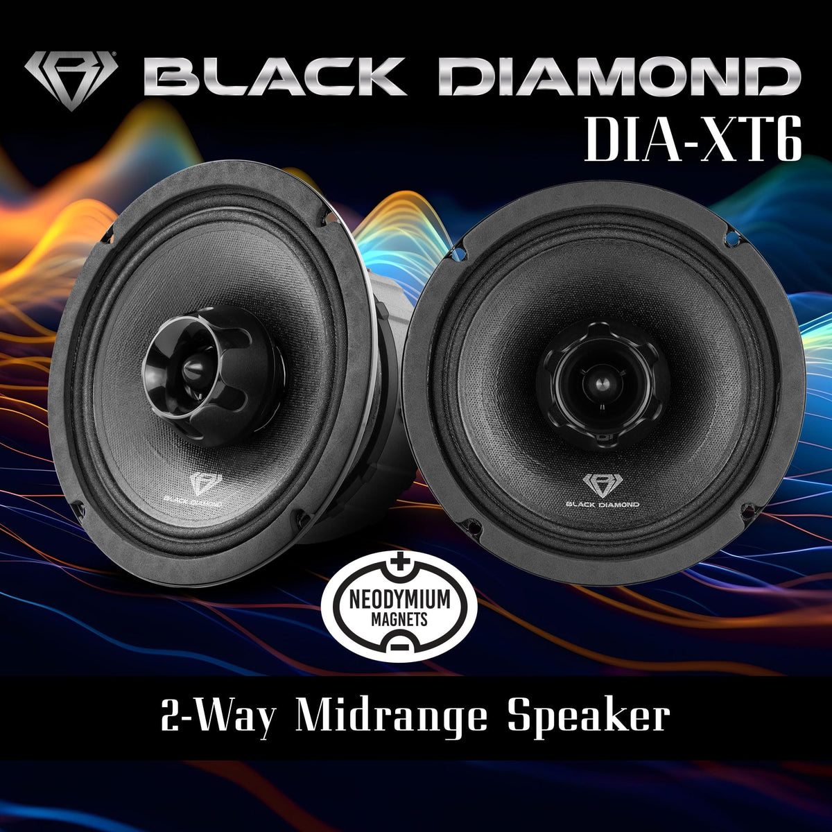 BLACK DIAMOND Dia-XT6 basket detail highlights heavy-duty construction