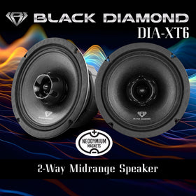 BLACK DIAMOND Dia-XT6 basket detail highlights heavy-duty construction