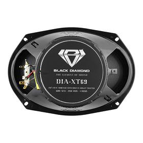 Black Diamond DIA-XT69 mounting holes showcase straightforward installation in standard panels