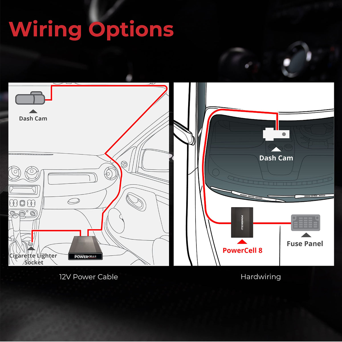 PowerCell 8 hardwiring cables enabling flexible dash cam connections.