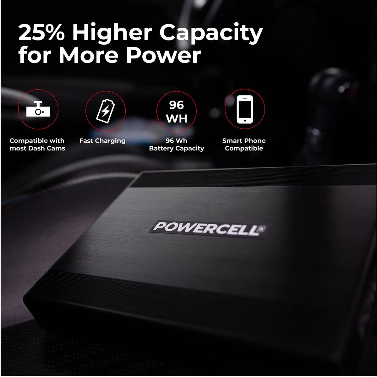 Thinkware compatibility wiring setup with PowerCell 8 for reliable power delivery.