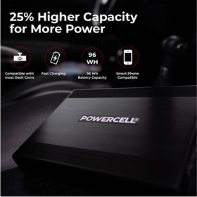 Thinkware compatibility wiring setup with PowerCell 8 for reliable power delivery.