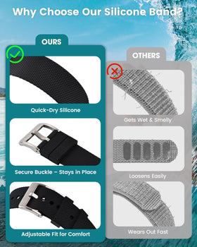 BlackPro Hume Band wrist range 6.7-8.4 inches for comfortable wear