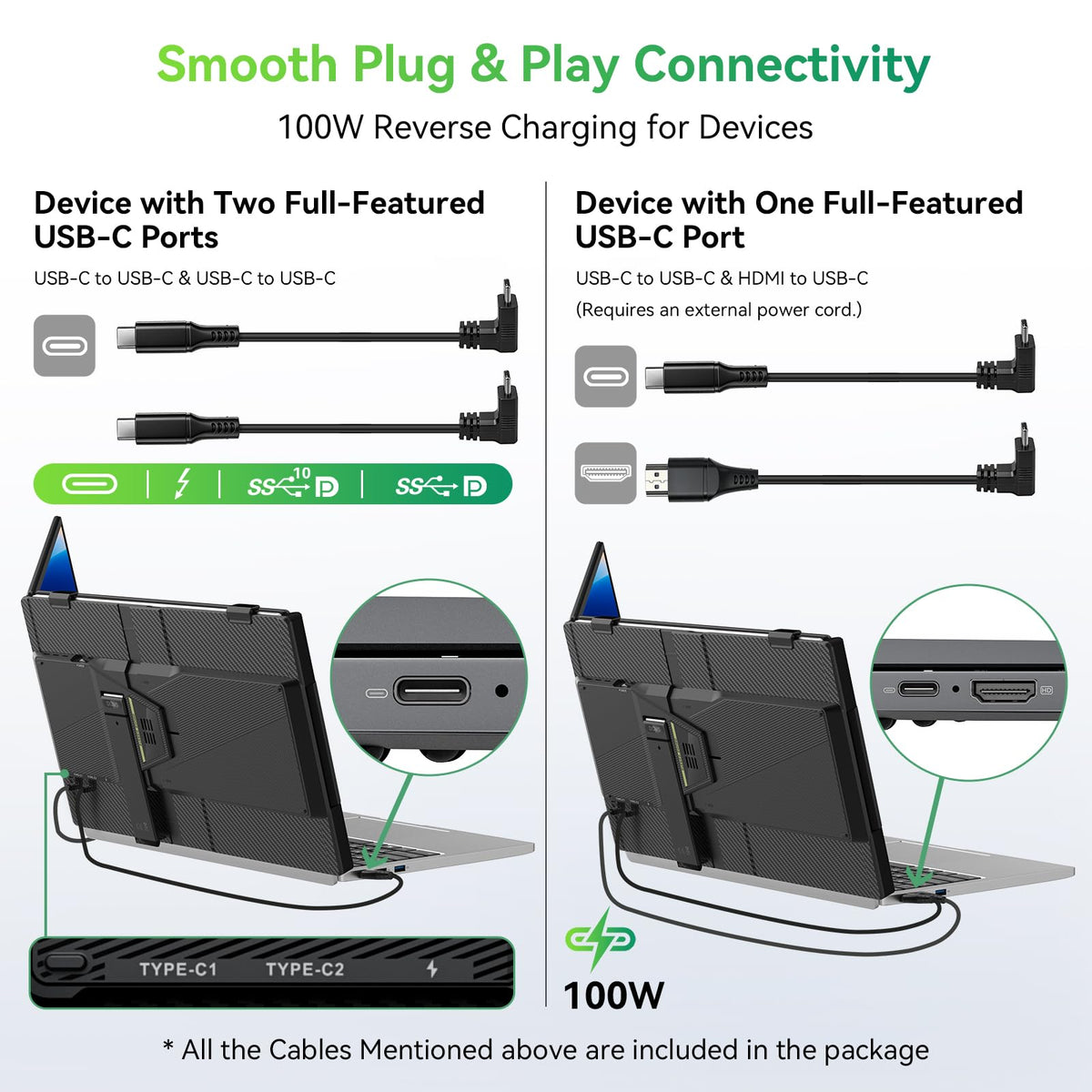 Blackview DCM5 in a bag showing portable travel setup