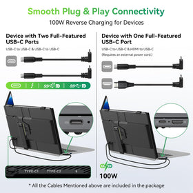 Blackview DCM5 in a bag showing portable travel setup