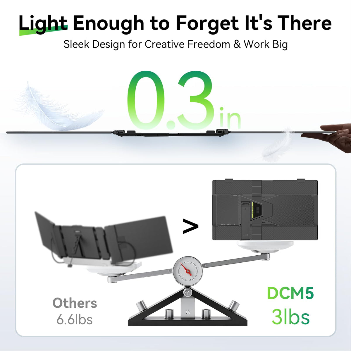 Blackview DCM5 in use showing extended desktop for multitasking