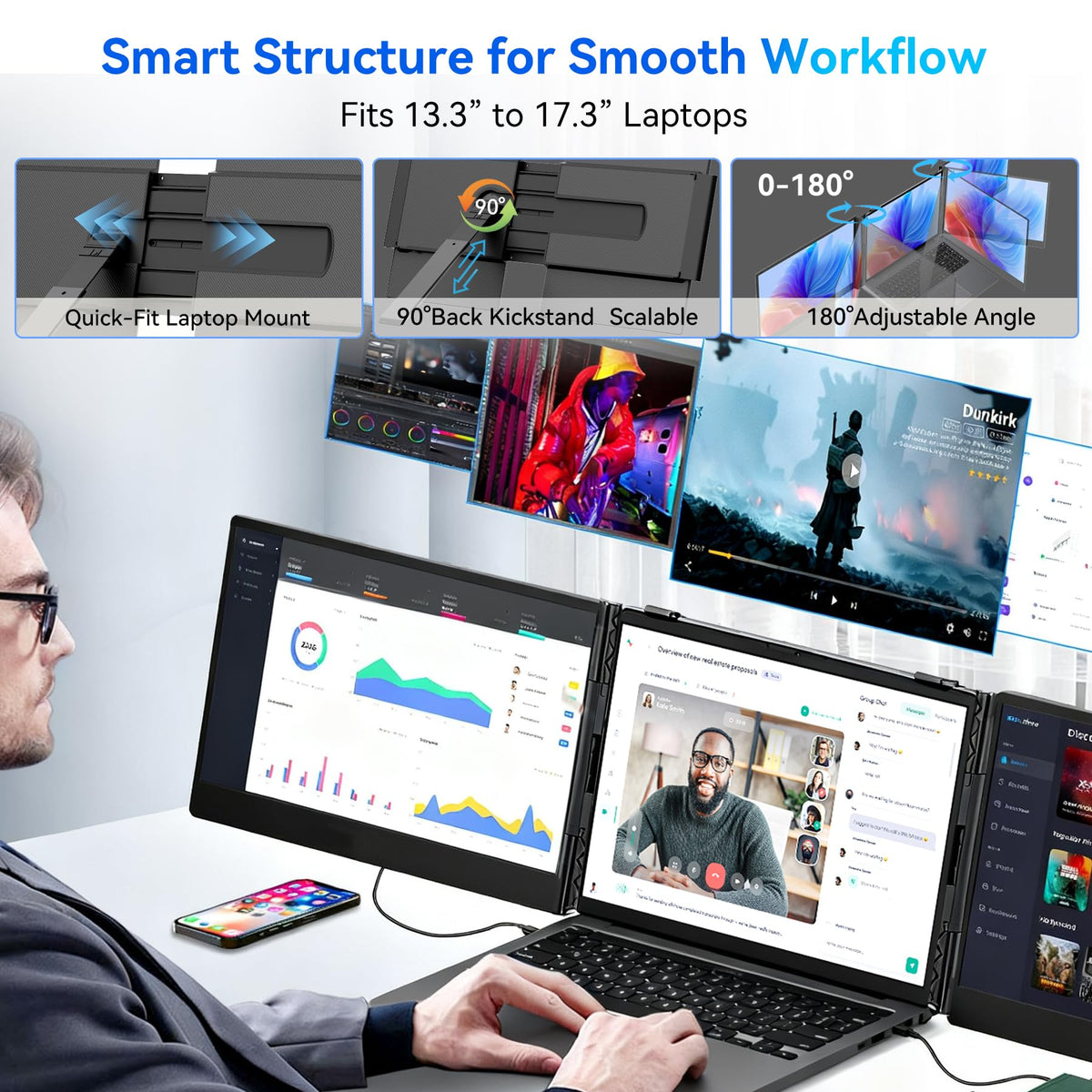 Blackview DCM6 includes cables and accessories for quick three-way connections.