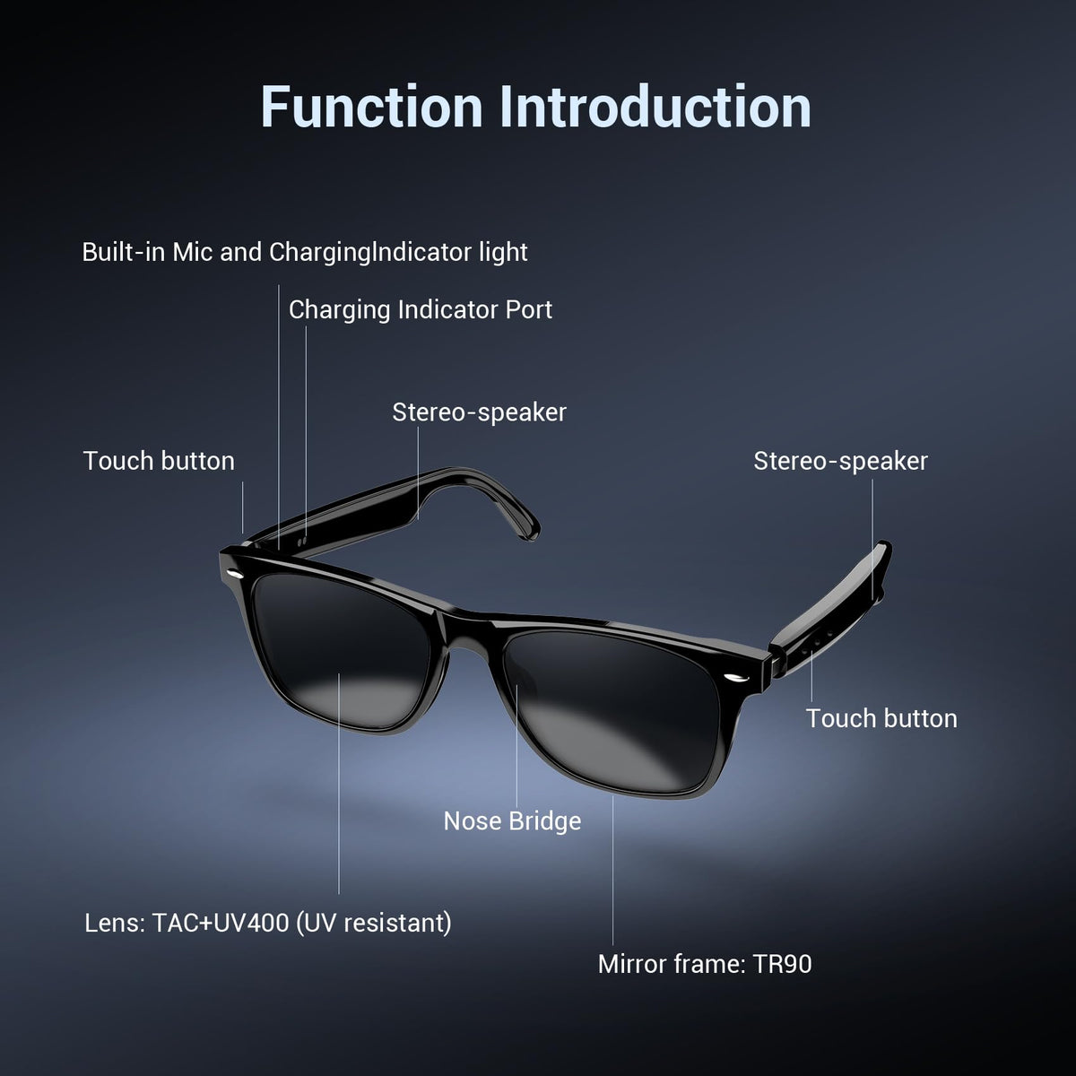 Blackview lens polarizing reflection to reduce glare and improve clarity
