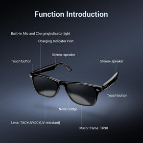 Blackview lens polarizing reflection to reduce glare and improve clarity