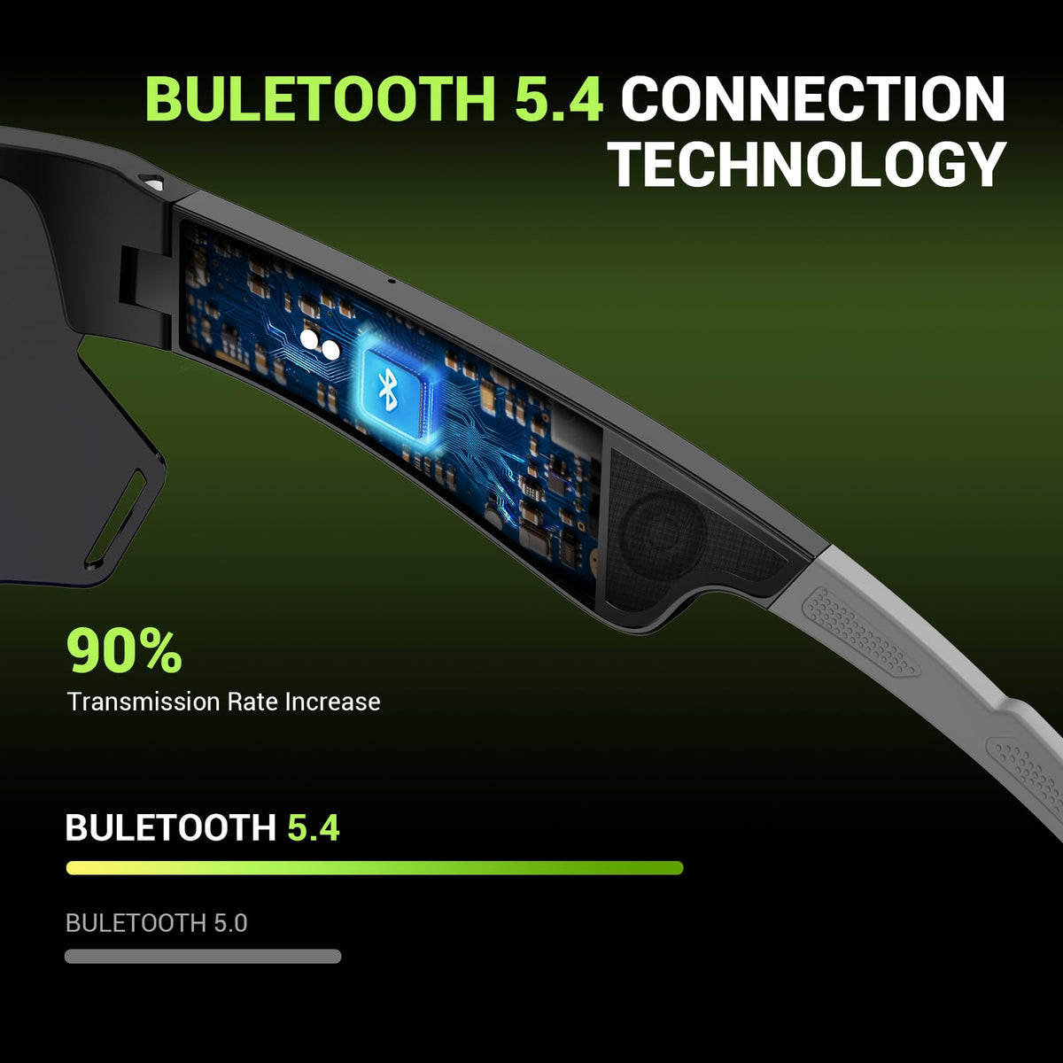 Blackview silicone nose pads and temple grip for comfortable secure fit