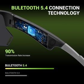 Blackview silicone nose pads and temple grip for comfortable secure fit