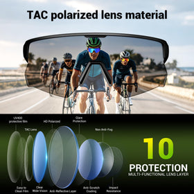 Blackview worn while cycling showing secure fit and situational awareness