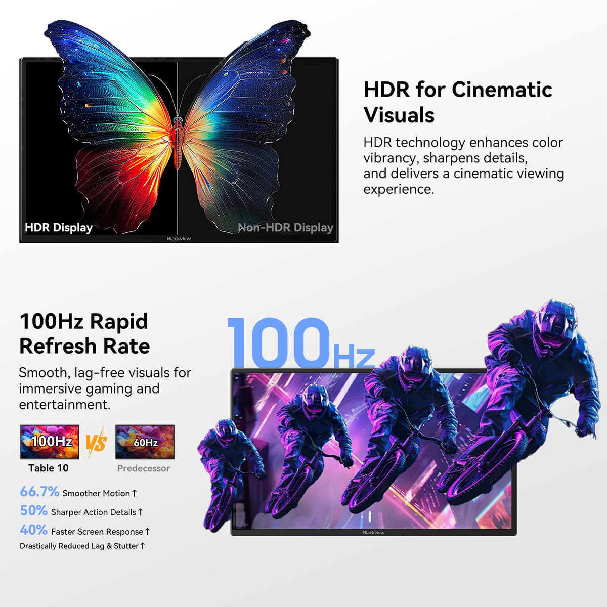 Blackview Table 10 1080p IPS 100Hz provides clear visuals and smooth motion.