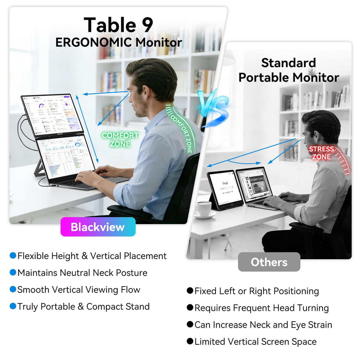 Blackview Table 9 FHD display delivers crisp visuals ideal for calls.