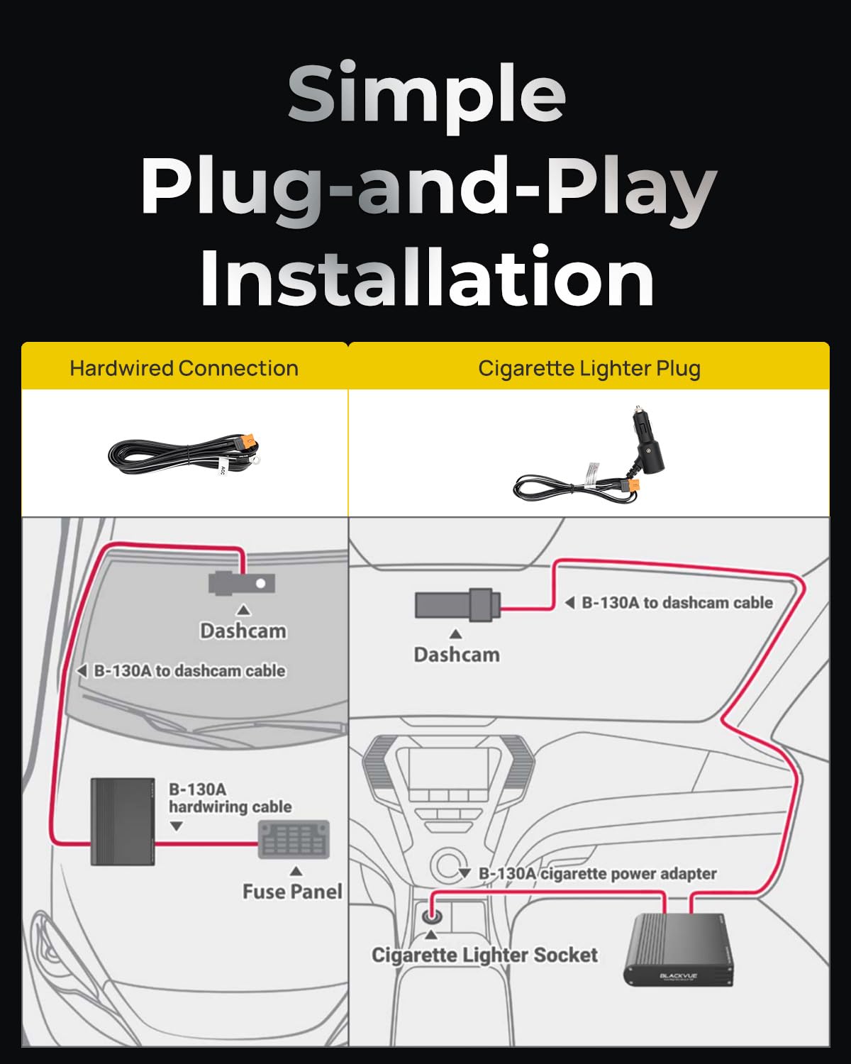 BlackVue B-130A compatible with 12V and 24V systems across vehicles