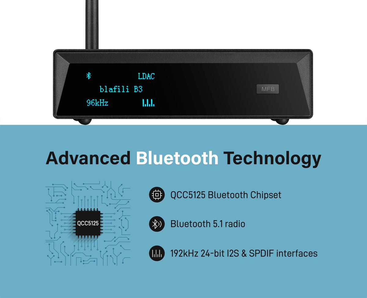 blafili B3 RCA and optical outputs connect to powered speakers for rich sound.