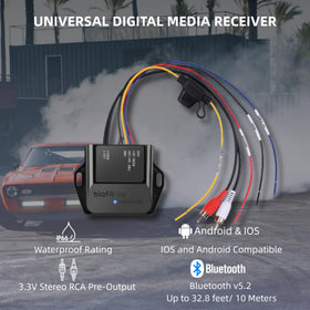 blafili receiver in wet-spray scene demonstrating IP65 durability for outdoors
