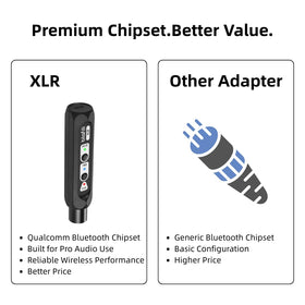 blafili XLR plugged into mixer XLR input demonstrating quiet wireless source benefit