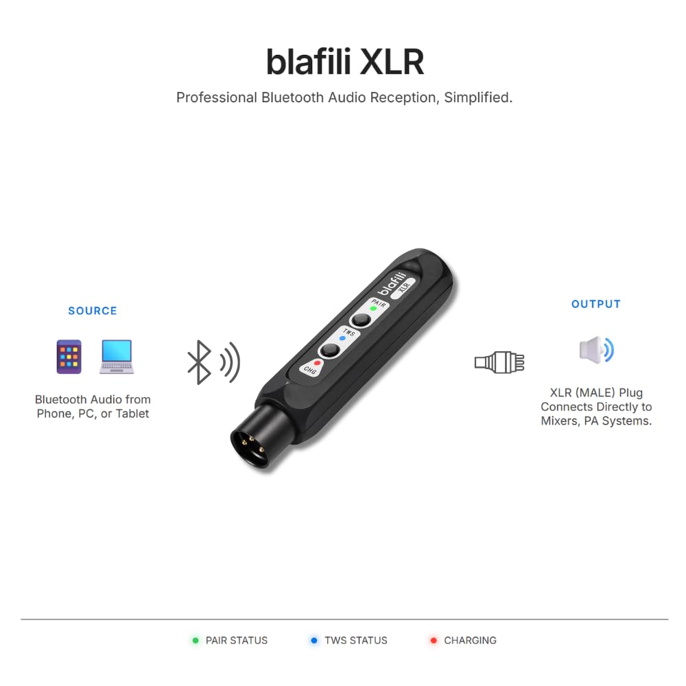 blafili XLR USB-C charge port detail showing fast recharge convenience