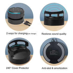 Blanou packaging laid out with manual and base showing ready-to-use completeness benefit
