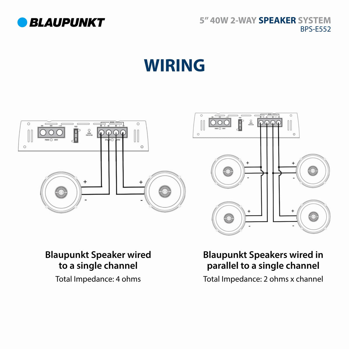Blaupunkt BPS-E552 protective grilles shield components while elevating interior style