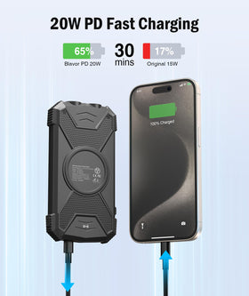 BLAVOR ports and USB-C detail showing 20W fast charging convenience