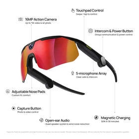 BleeqUp Ranger AI sunglasses side profile highlighting lightweight frame for comfort