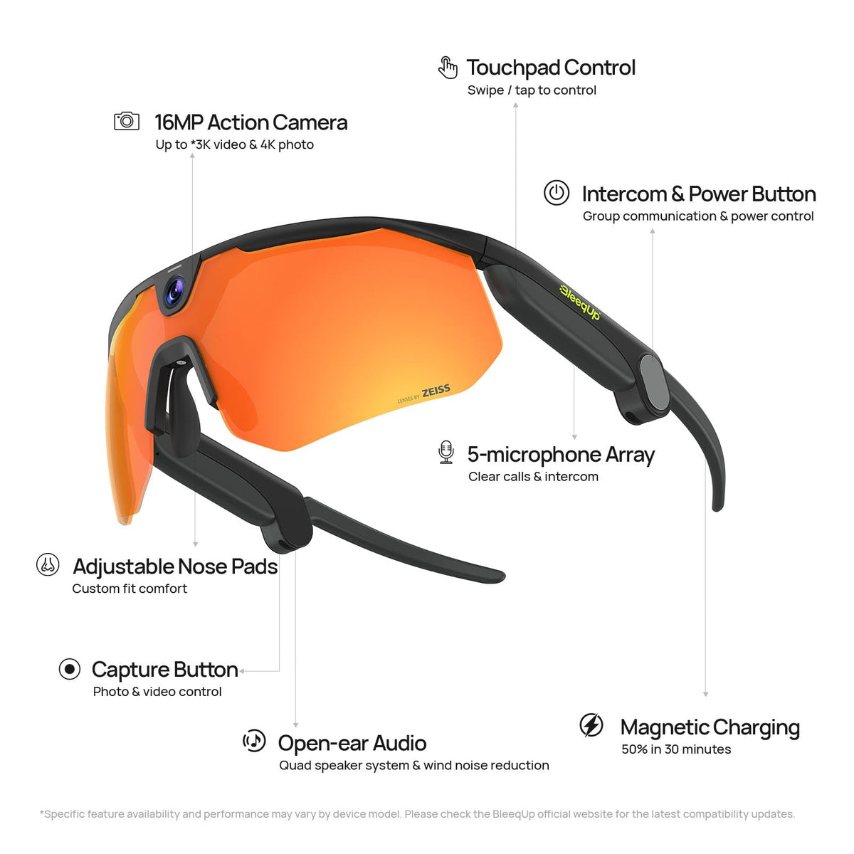 BleeqUp Ranger Zeiss lens close-up highlights premium optics and Ri-Pel coating.