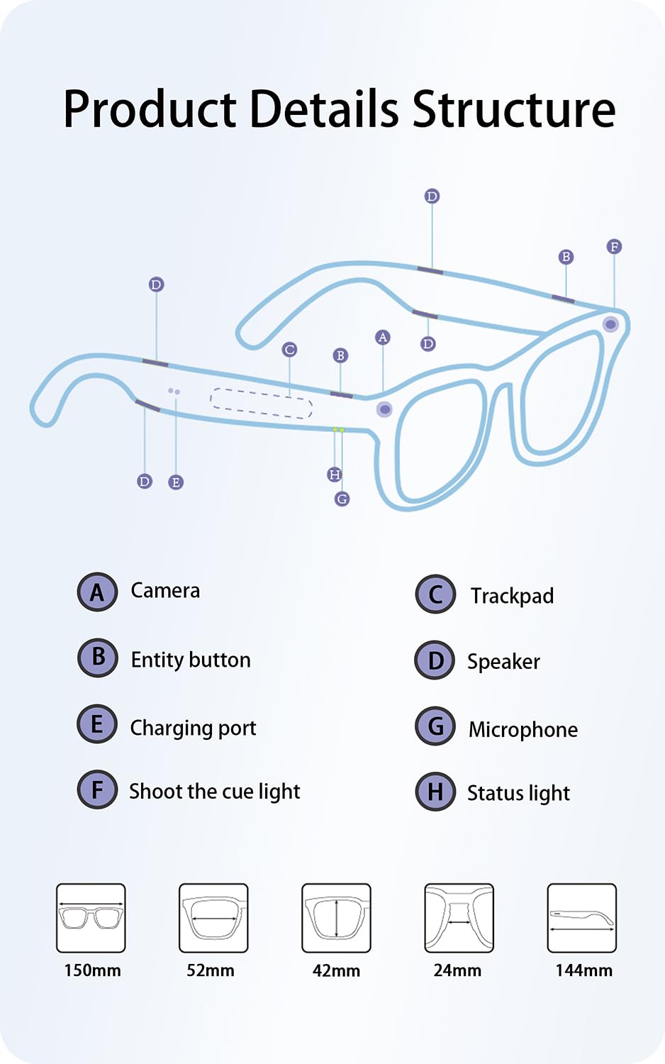 Blessource AI Smart Glasses app-transmission photos quickly sync to your phone