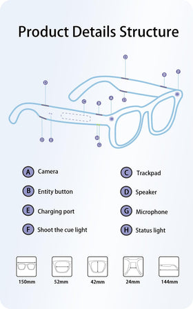 Blessource AI Smart Glasses app-transmission photos quickly sync to your phone