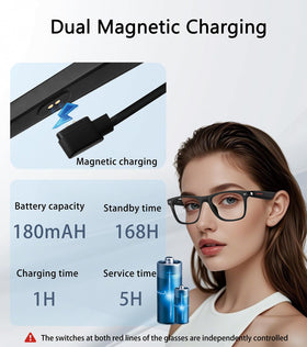 BLESSSOURCE magnetic charging keeps both temples powered all day.
