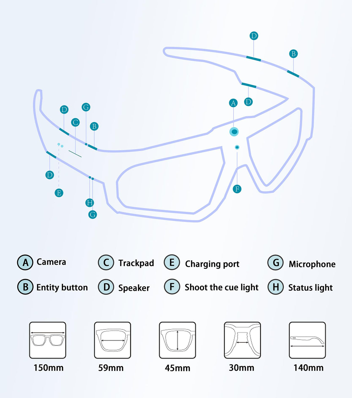 BlessSource AI smart glasses fast charging in 65 minutes for quick re-use.