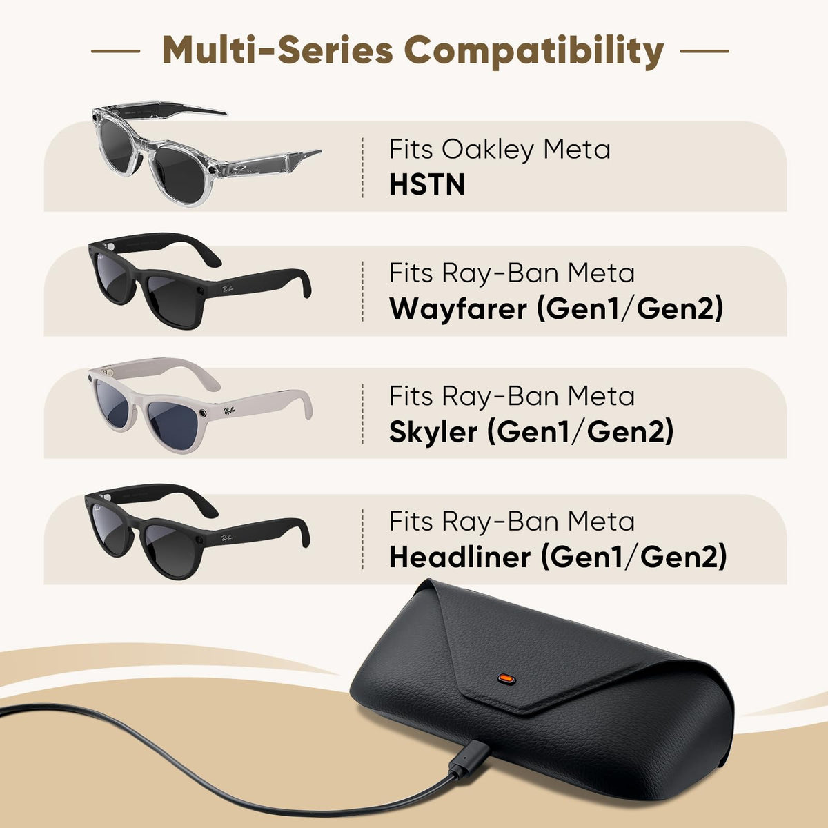 BLIKEJIN open case with Ray-Ban Wayfarer seated for secure charging benefit