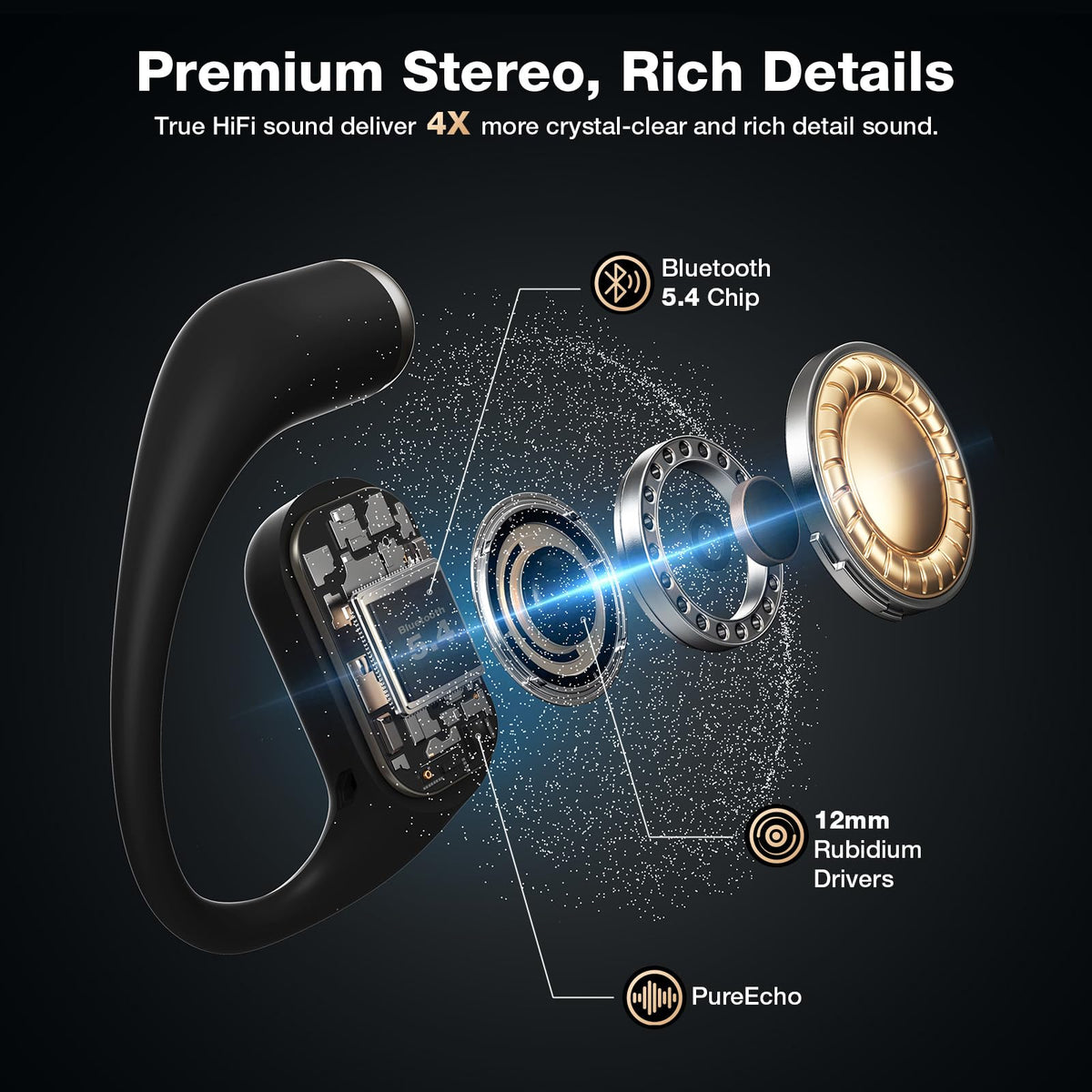 BlitzRock CT3 Pro AI ENC four-mic system for crystal-clear calls in noisy places.