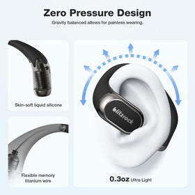 BlitzRock CT3 Pro secure earhooks for a comfortable workout.