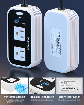 Blubluman durable ABS-PC shell guards components during travel.