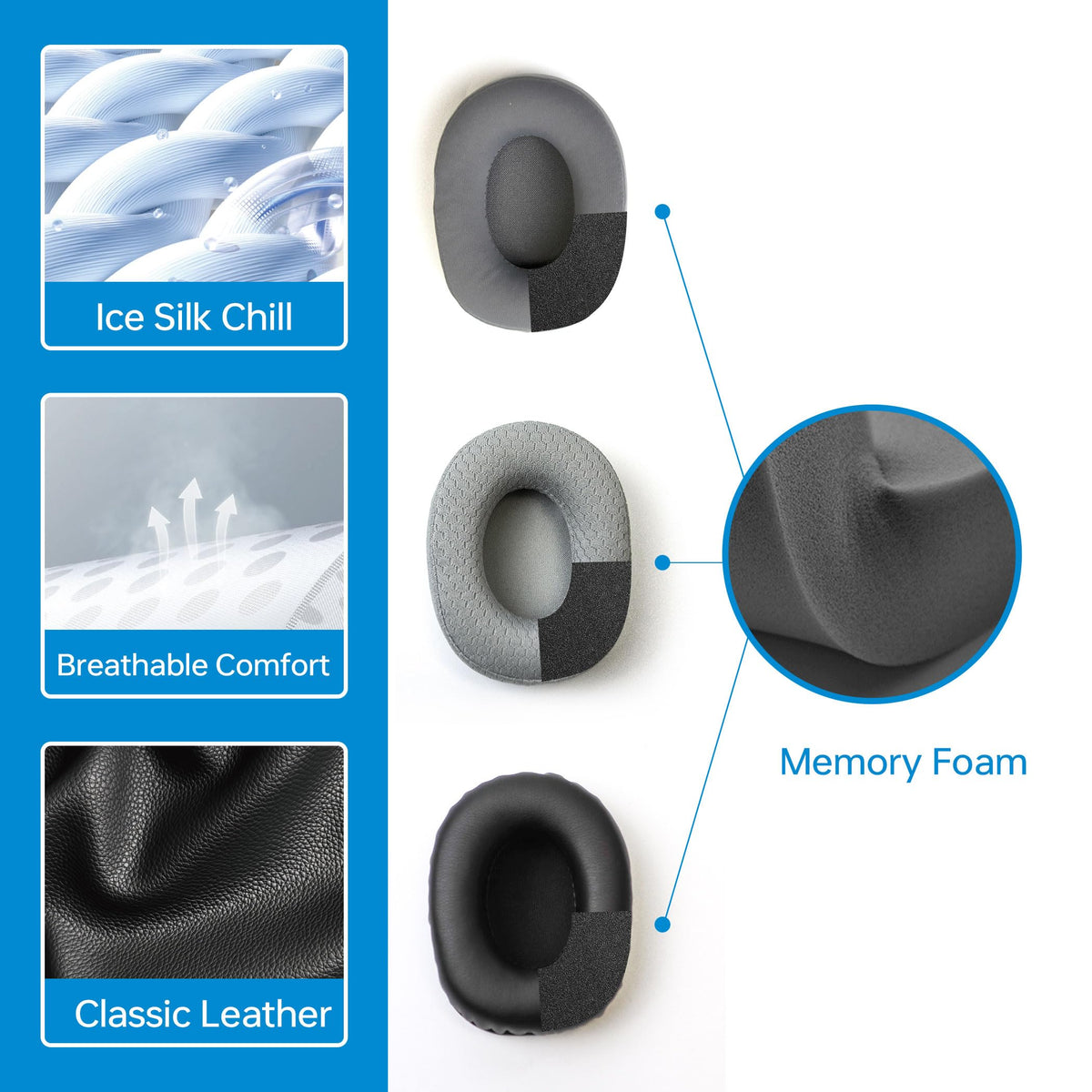 Blucalm protein leather earpad detail showing durable surface and long-lasting use