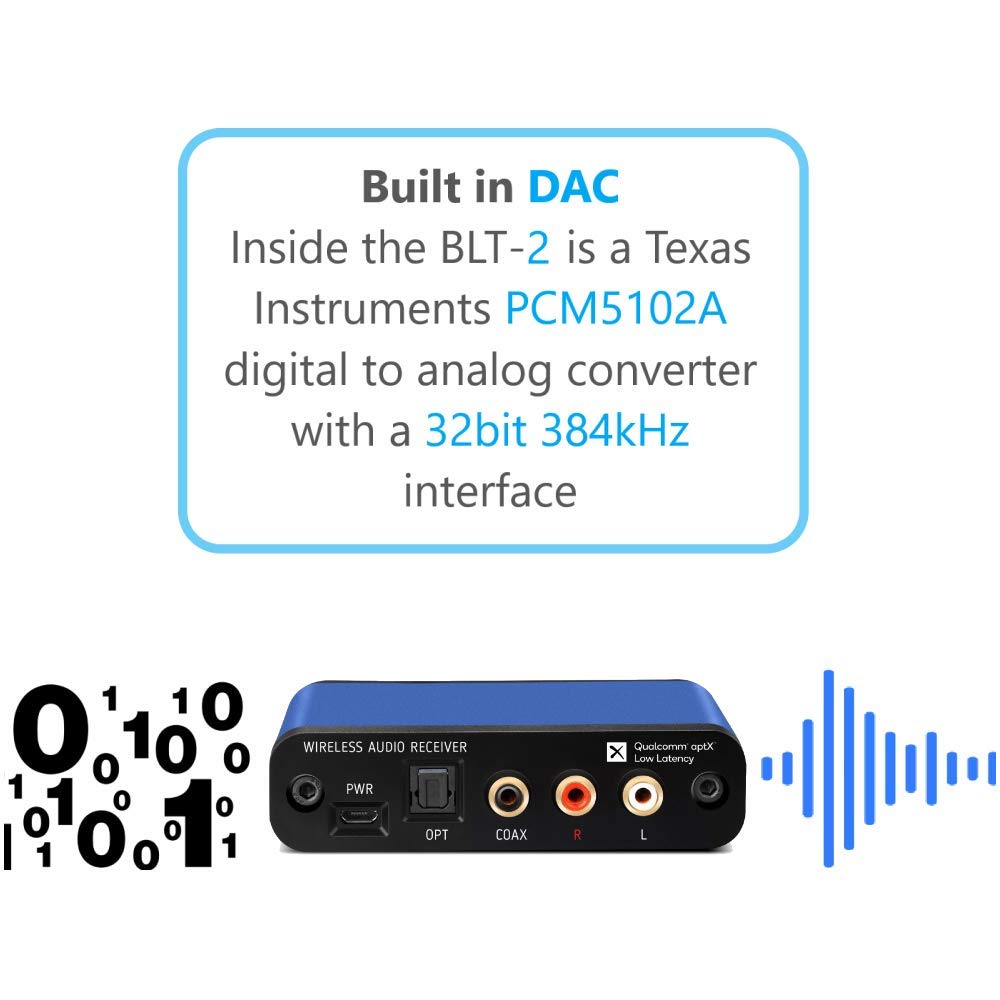 BluDento BLT-2 external antenna extends Bluetooth range across rooms.