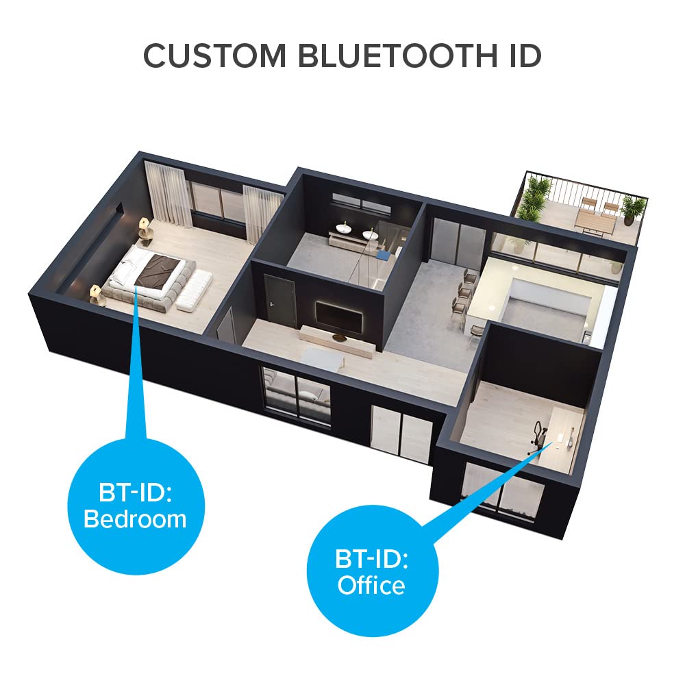 BluDento BLT-2 in-use setup streams from phone to a home stereo.