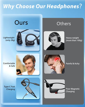Blue Air headphones compatible with glasses, hats, and helmets during activity.