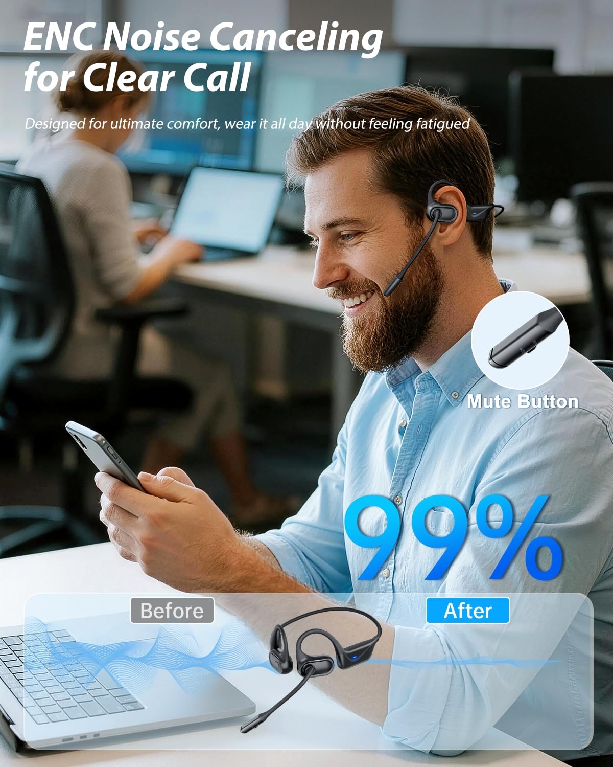 Blue Air open-ear headset mute button emphasizing instant privacy during calls.