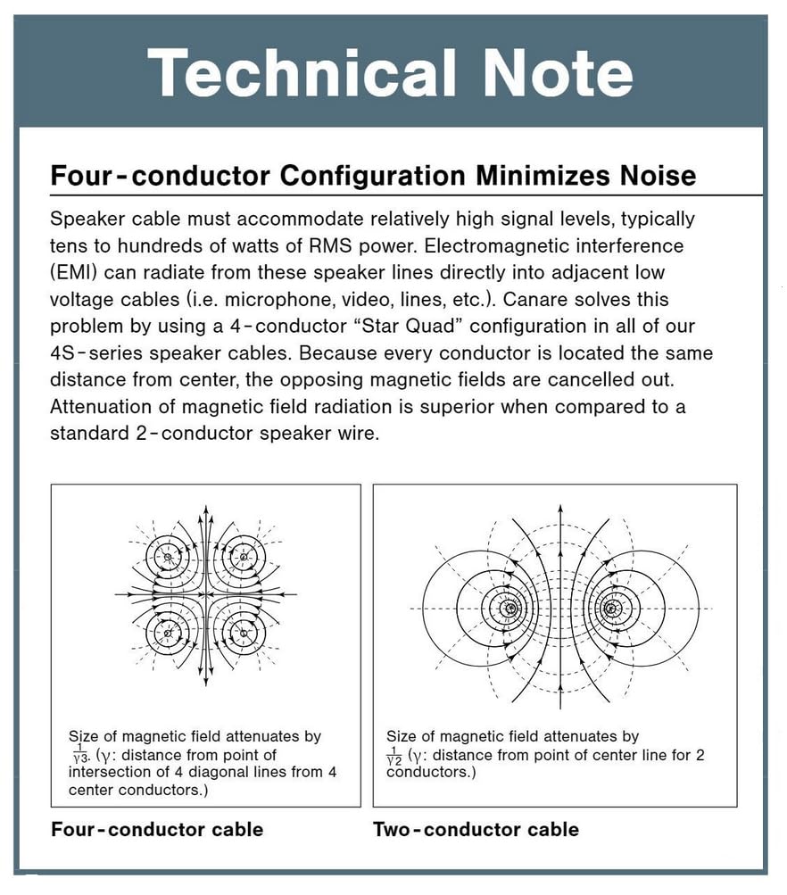 Blue Jeans Cable 8-foot Canare 4S11 with locking banana terminations for tight binding posts.